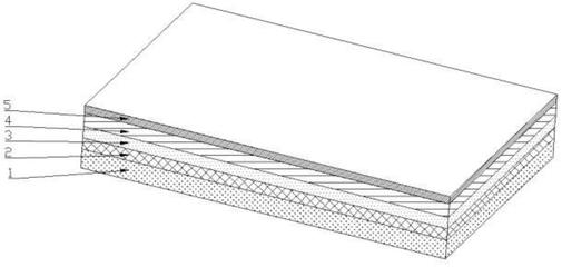 刚柔并济，筑牢屏障 解析刚柔结合板基面修缮防水系统